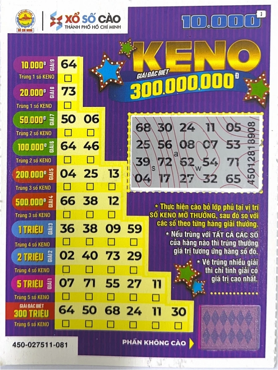 Khám Phá U88 Casino và Những Câu Chuyện Thú Vị Về Xổ Số