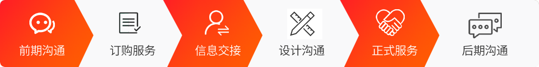 插圖一